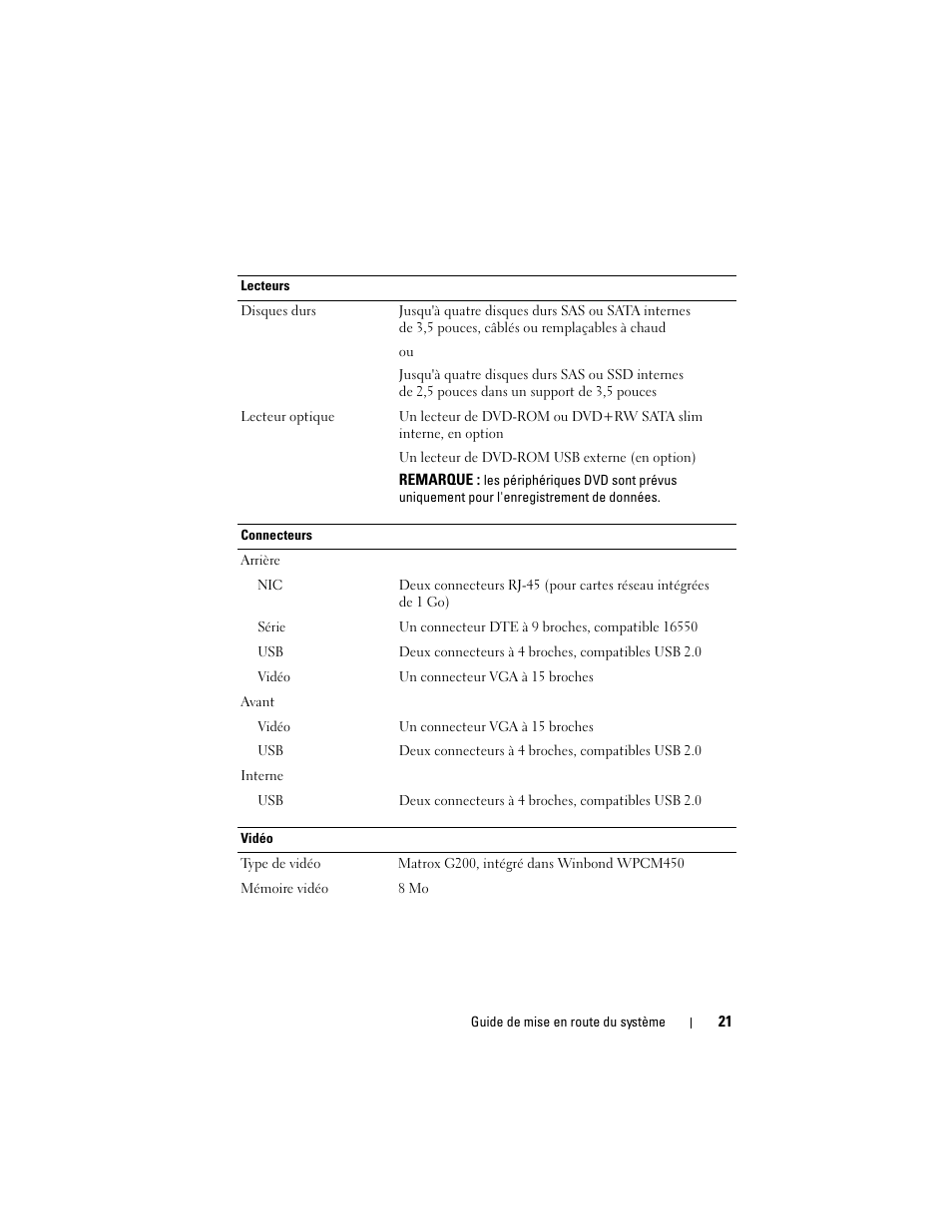 Dell PowerEdge R415 User Manual | Page 23 / 52