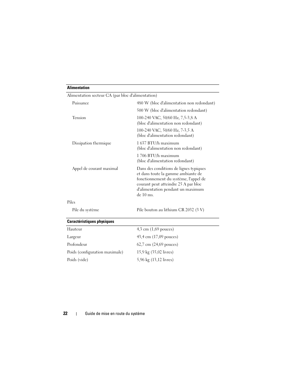 Dell PowerEdge R415 User Manual | Page 24 / 52