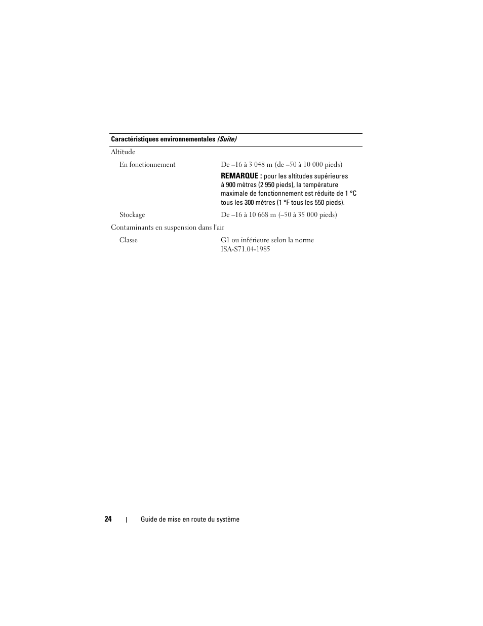 Dell PowerEdge R415 User Manual | Page 26 / 52