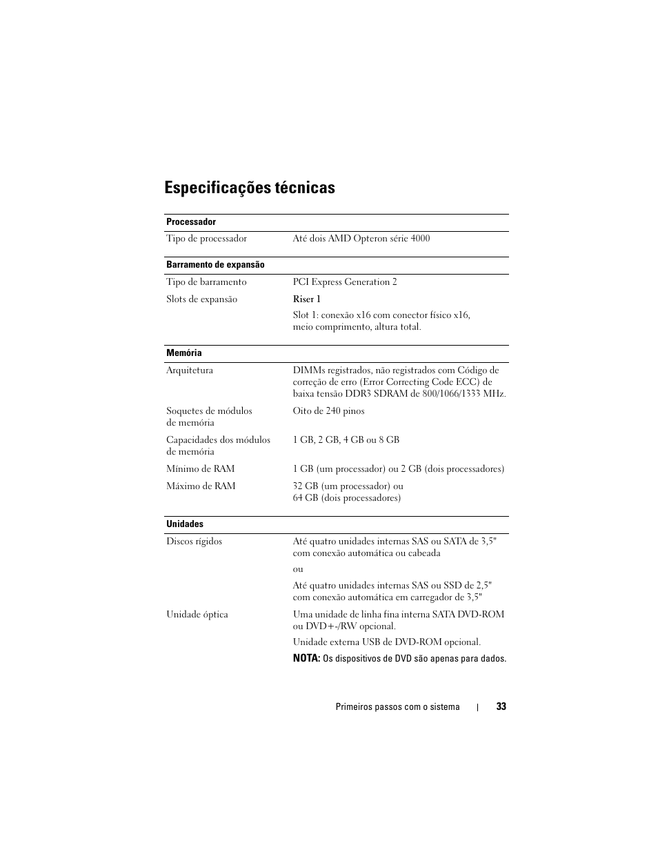 Especificações técnicas | Dell PowerEdge R415 User Manual | Page 35 / 52