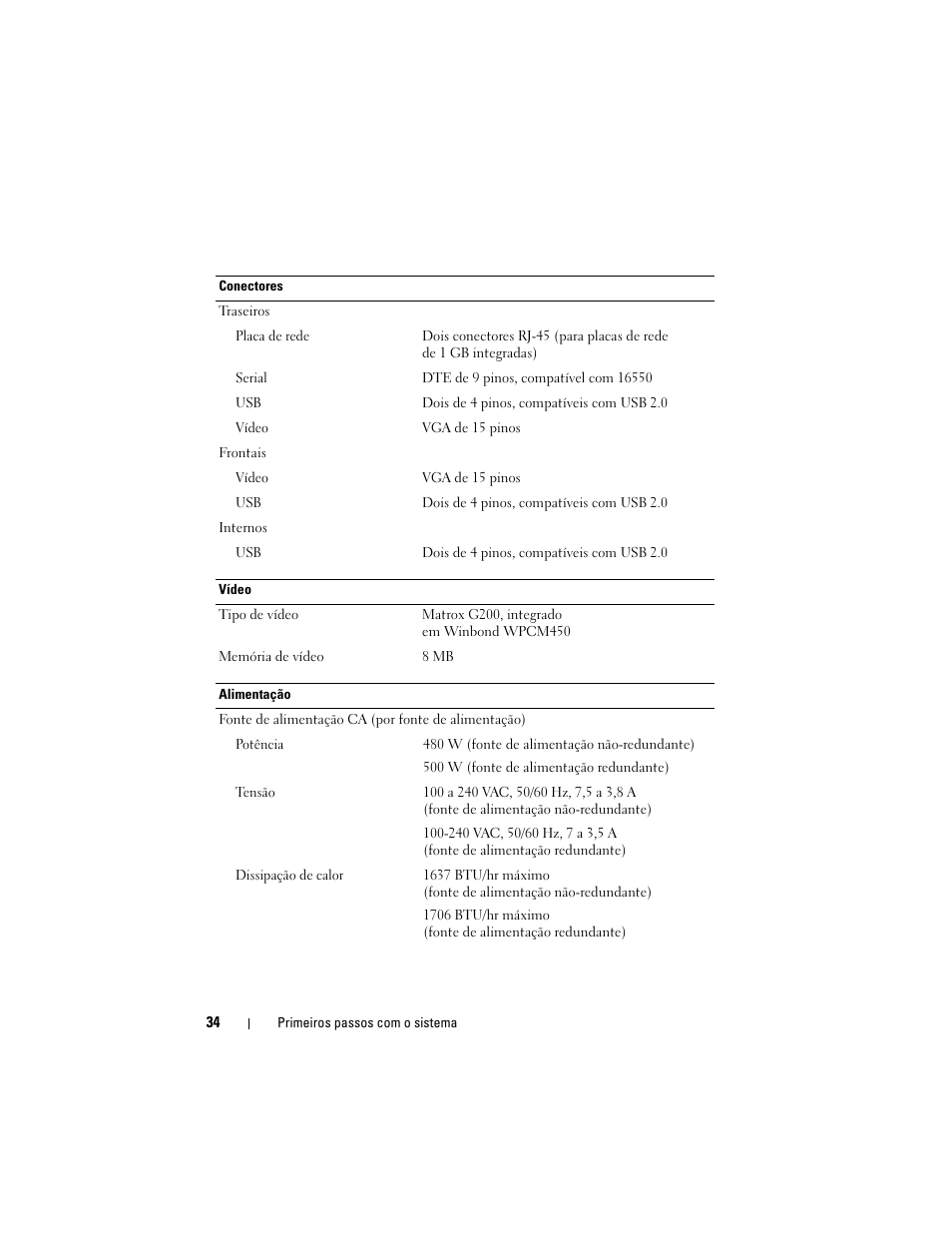 Dell PowerEdge R415 User Manual | Page 36 / 52