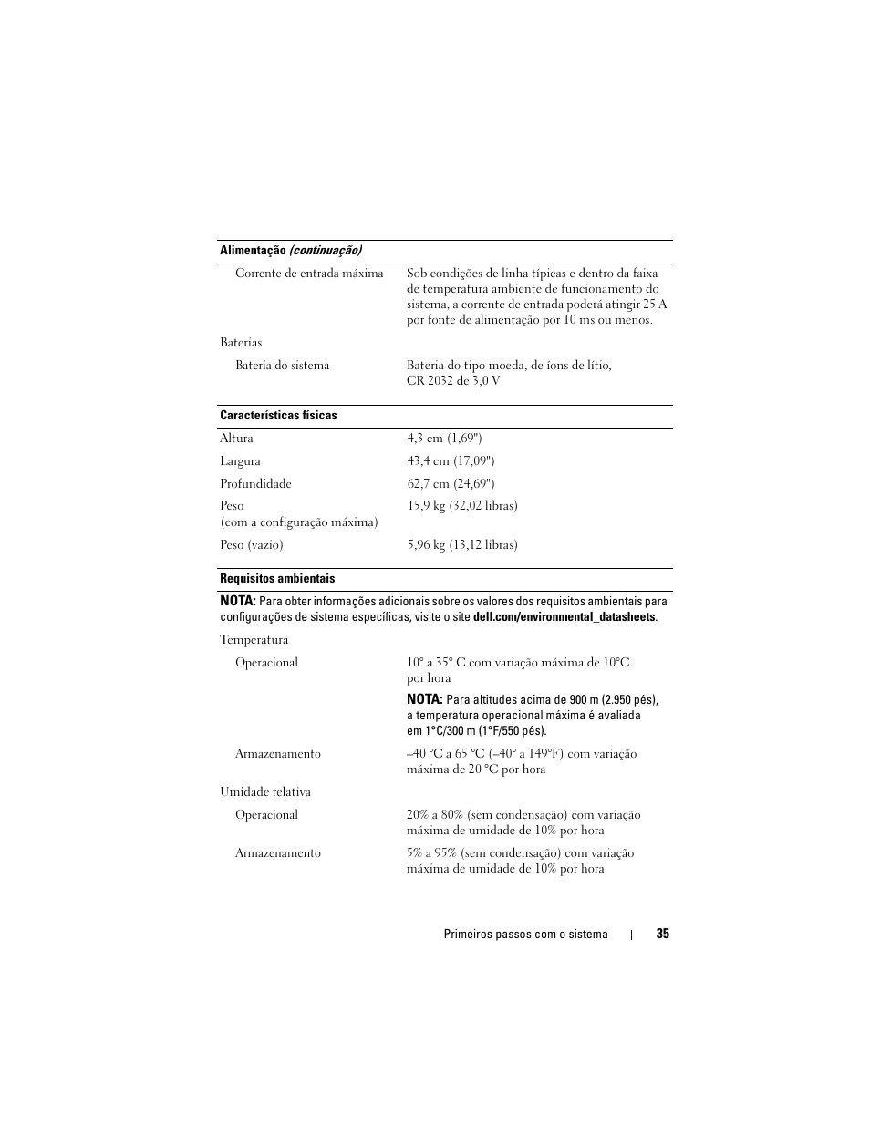 Dell PowerEdge R415 User Manual | Page 37 / 52