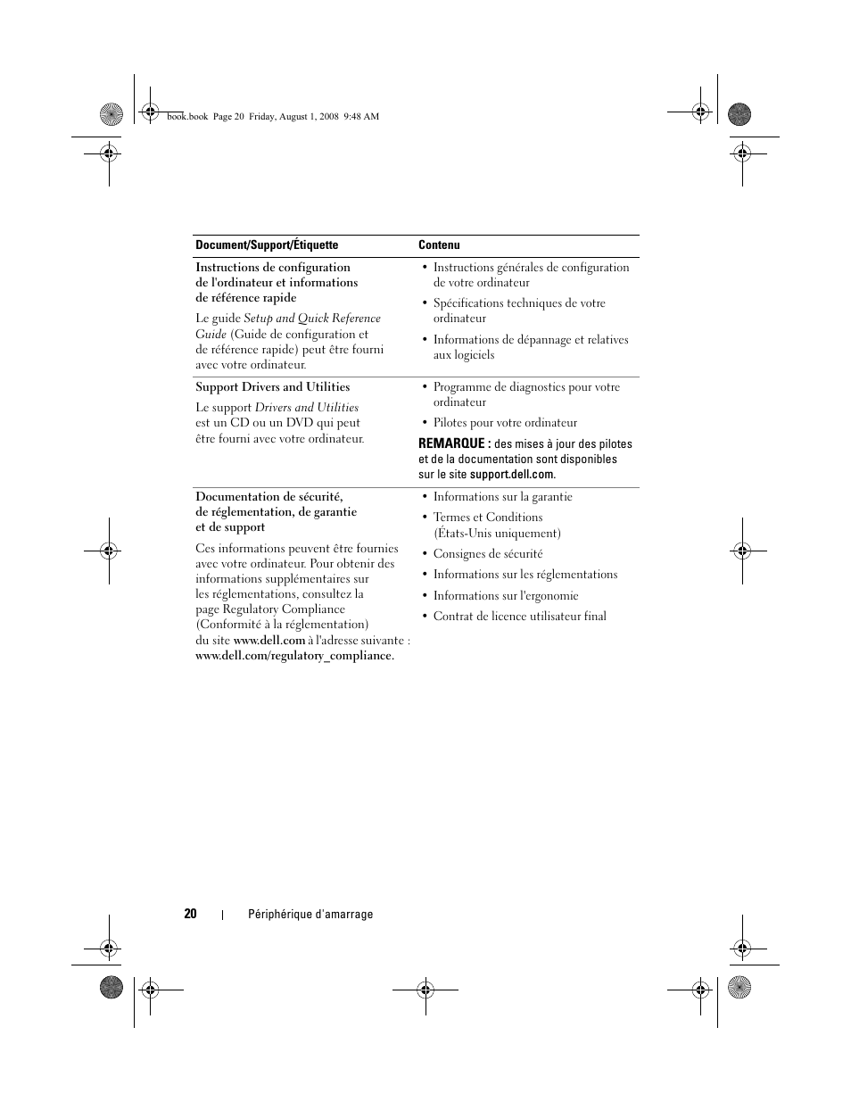 Dell Latitude E4200 (Late 2008) User Manual | Page 22 / 42
