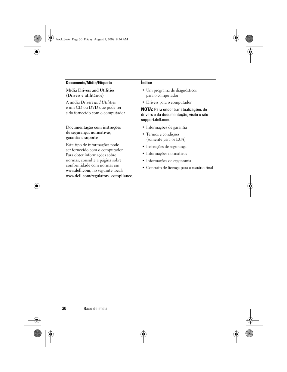 Dell Latitude E4200 (Late 2008) User Manual | Page 32 / 42