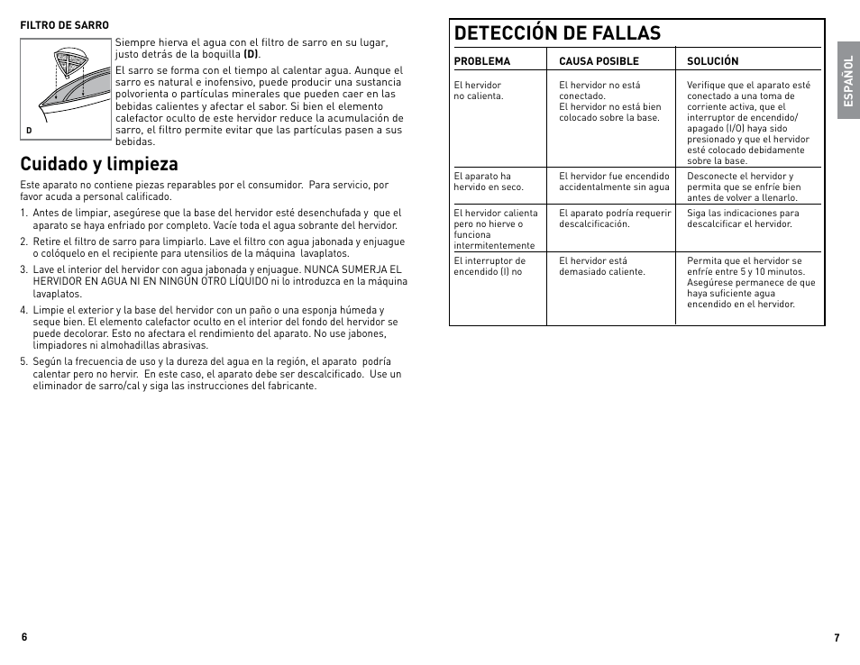 Cuidado y limpieza, Detección de fallas | Black & Decker 11-4-12S User Manual | Page 4 / 11