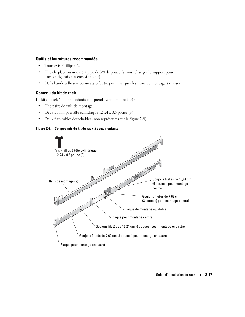 Outils et fournitures recommandés, Contenu du kit de rack, Figure 2-9 | Composants du kit de rack à deux montants | Dell PowerEdge 1850 User Manual | Page 43 / 134