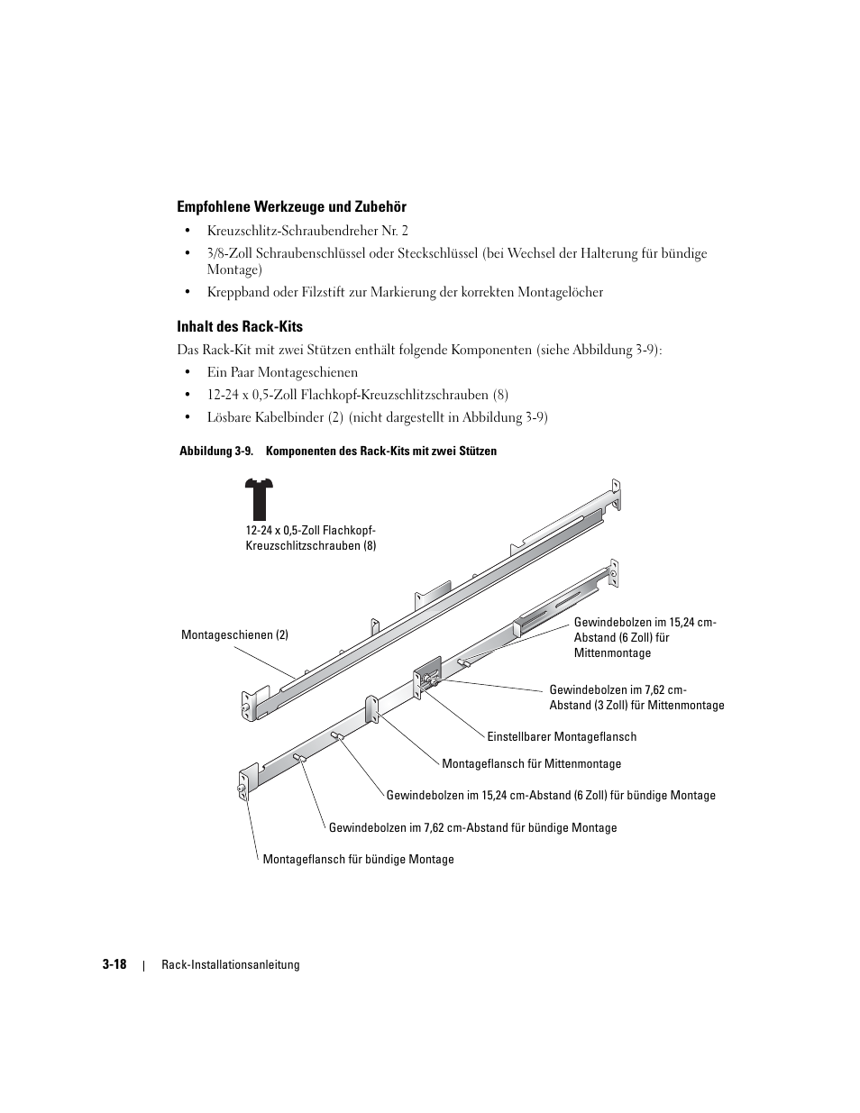 Empfohlene werkzeuge und zubehör, Inhalt des rack-kits, Abbildung 3-9 | Komponenten des rack-kits mit zwei stützen | Dell PowerEdge 1850 User Manual | Page 70 / 134