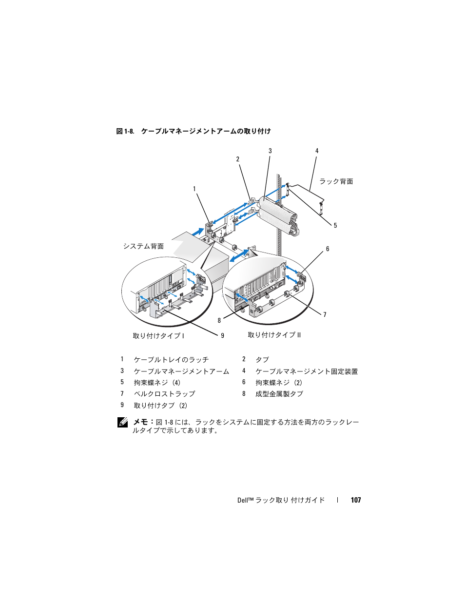 Dell PowerEdge R905 User Manual | Page 109 / 142