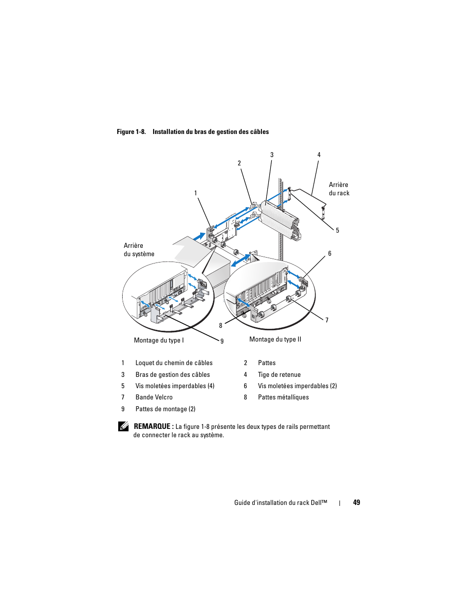 Dell PowerEdge R905 User Manual | Page 51 / 142