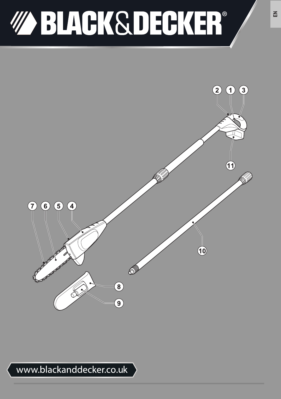 Black & Decker GPC1800L User Manual | 16 pages