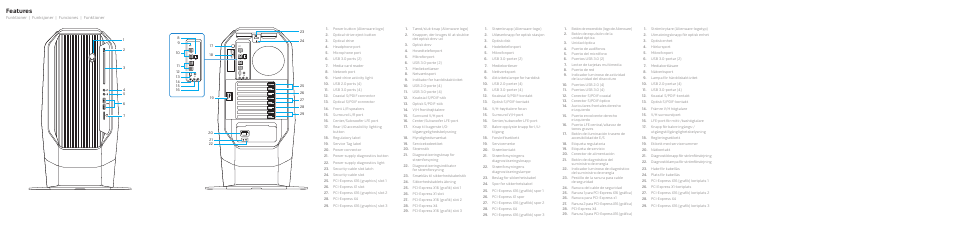 Features | Dell Alienware Area 51 R2 (Late 2014) User Manual | Page 2 / 2