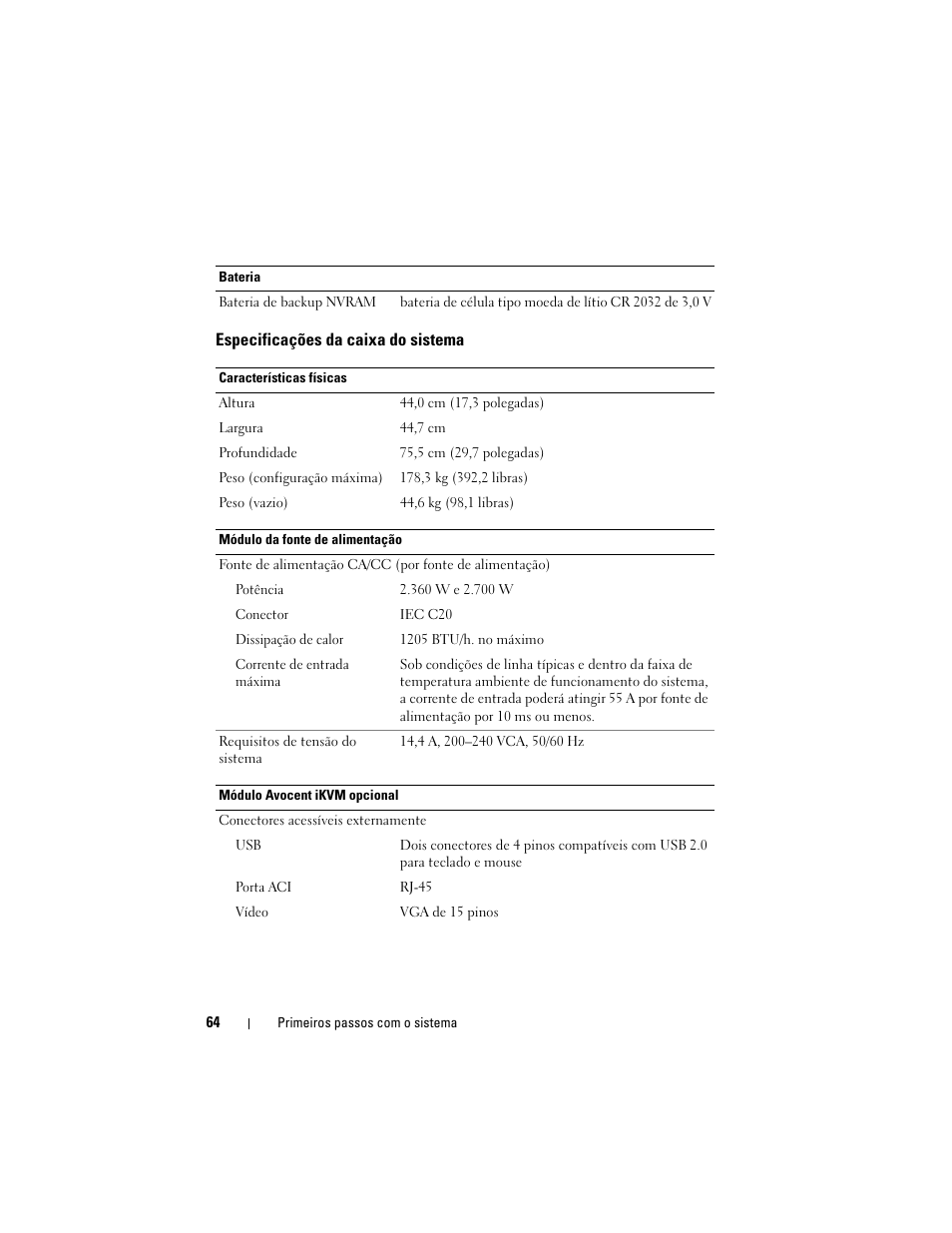Dell POWEREDGE M915 User Manual | Page 66 / 92