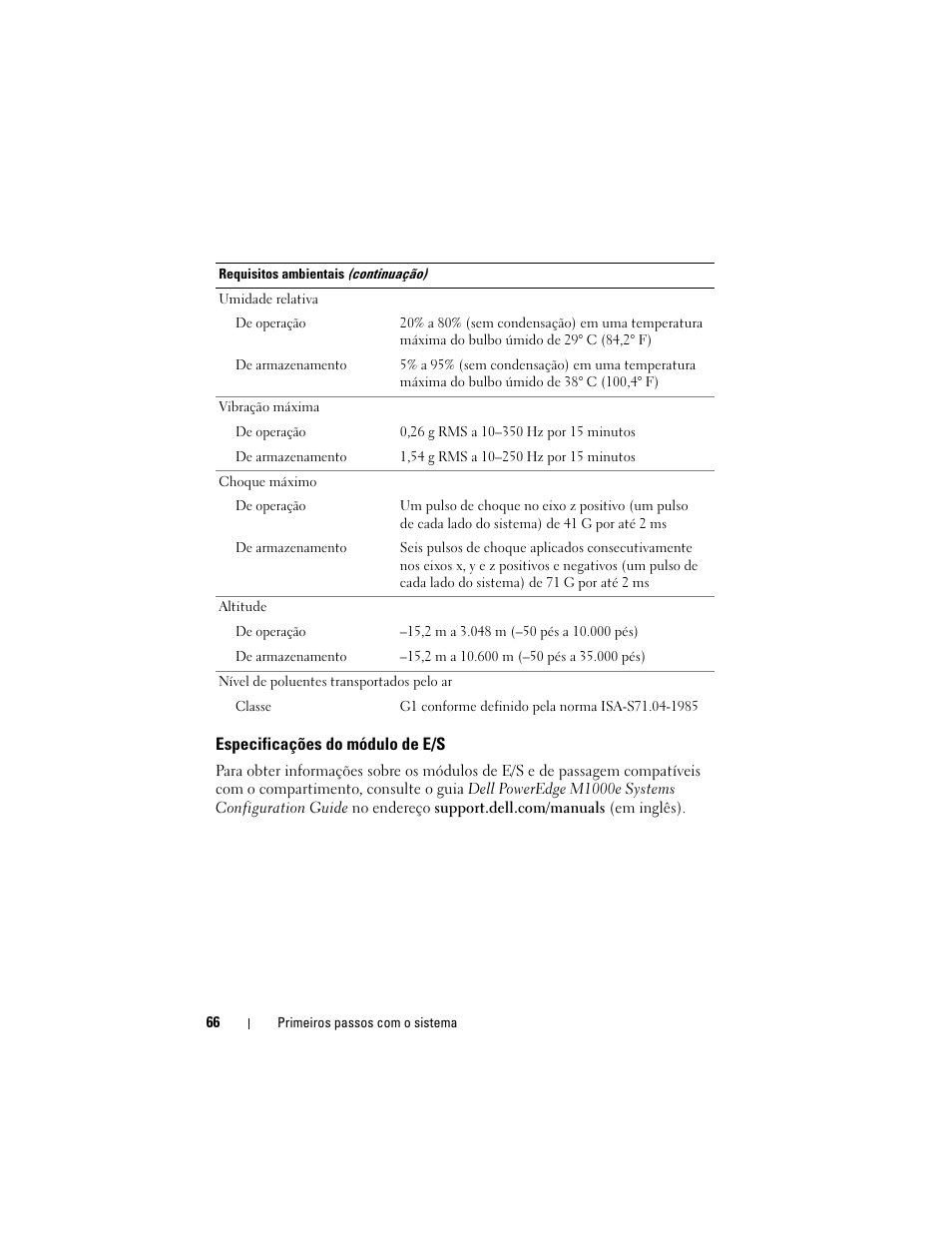 Dell POWEREDGE M915 User Manual | Page 68 / 92