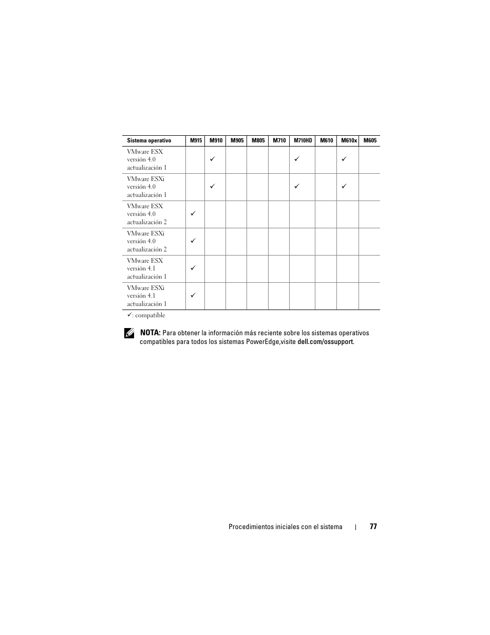 Dell POWEREDGE M915 User Manual | Page 79 / 92
