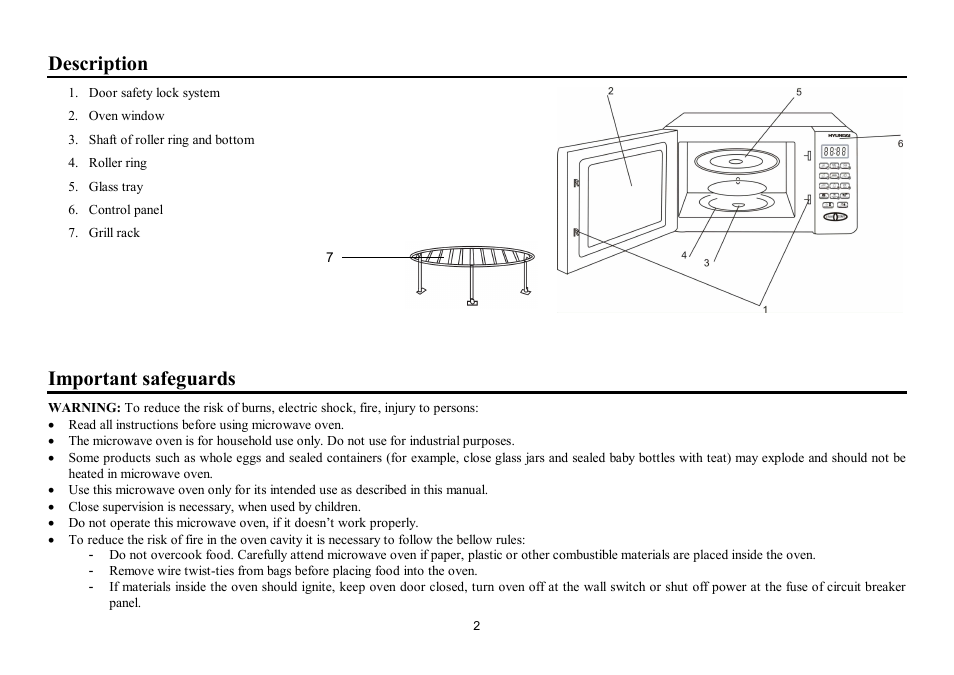 Description, Important safeguards | Hyundai H-MW3225 User Manual | Page 2 / 23