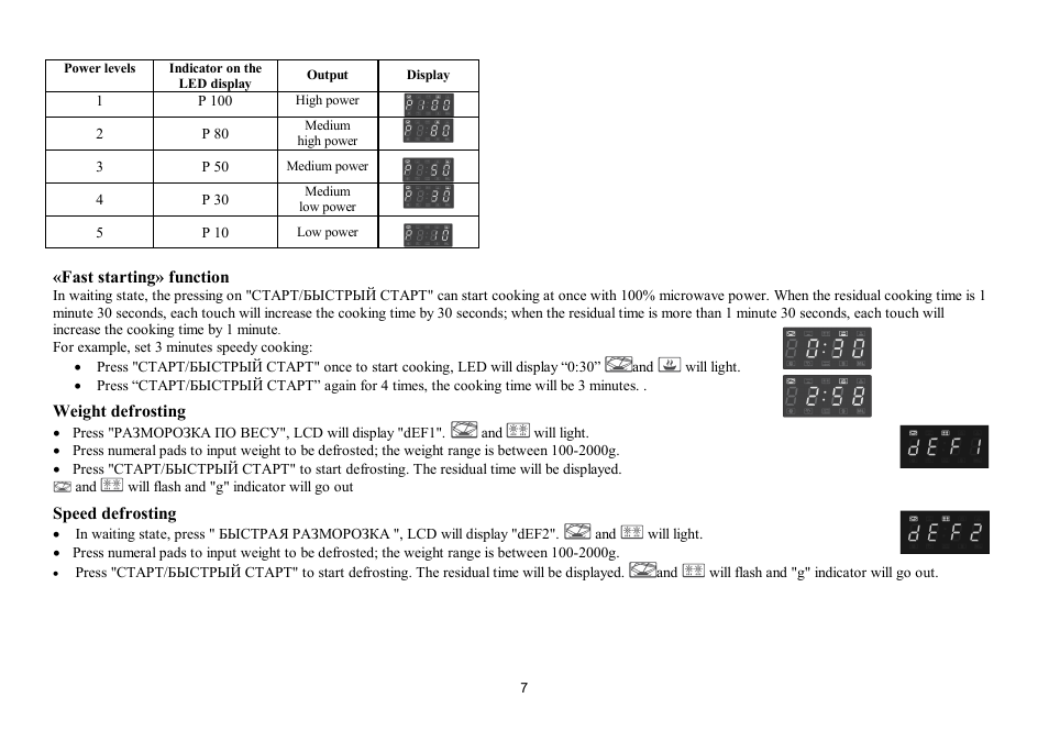 Hyundai H-MW3225 User Manual | Page 7 / 23