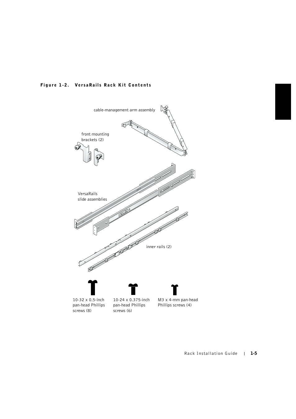 Dell PowerVault 715N (Rackmount NAS Appliance) User Manual | Page 9 / 132