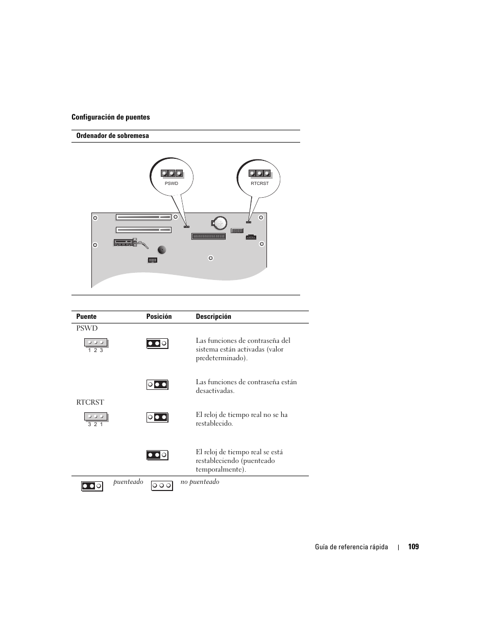 Dell OptiPlex 210L User Manual | Page 109 / 128