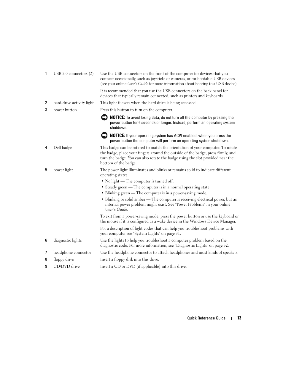 Dell OptiPlex 210L User Manual | Page 13 / 128