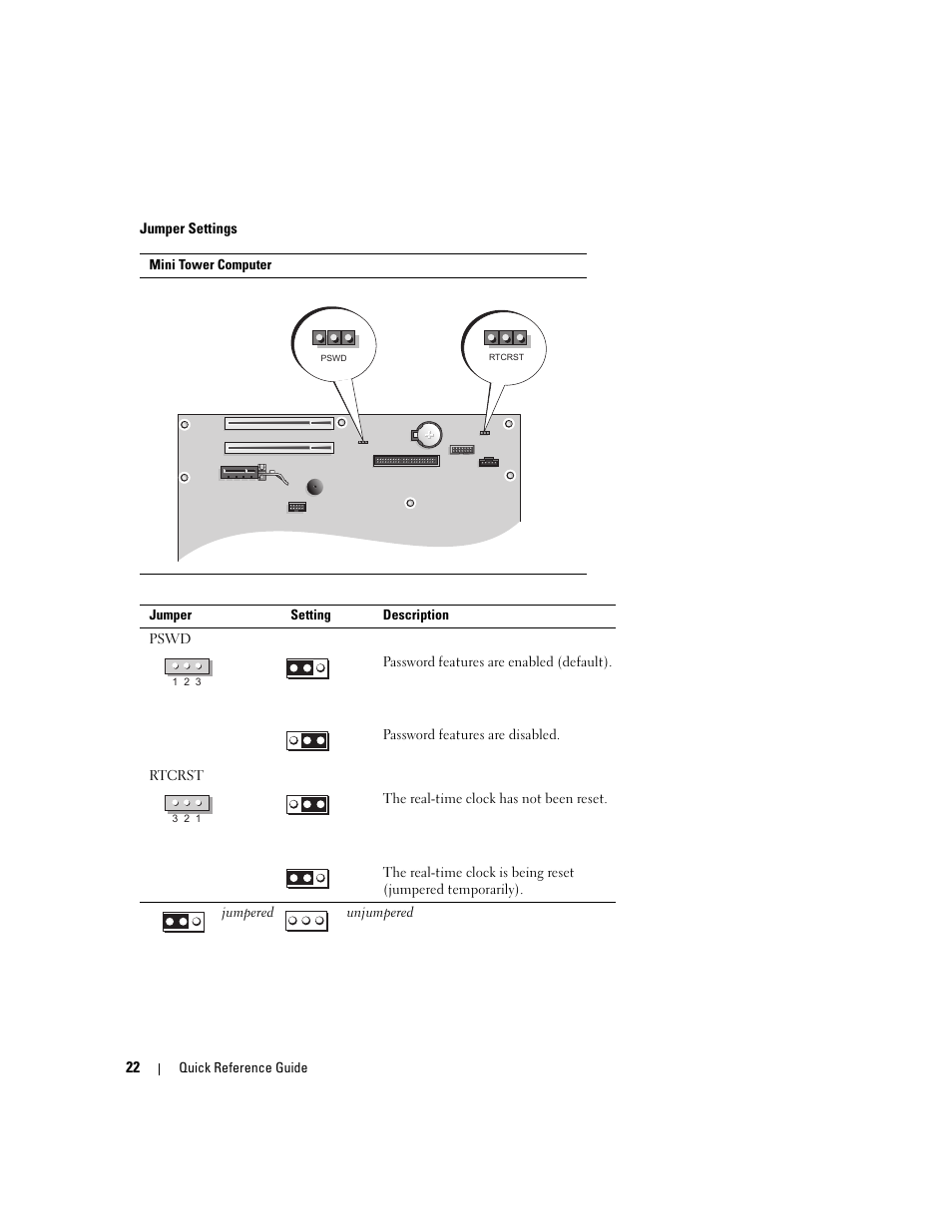 Dell OptiPlex 210L User Manual | Page 22 / 128