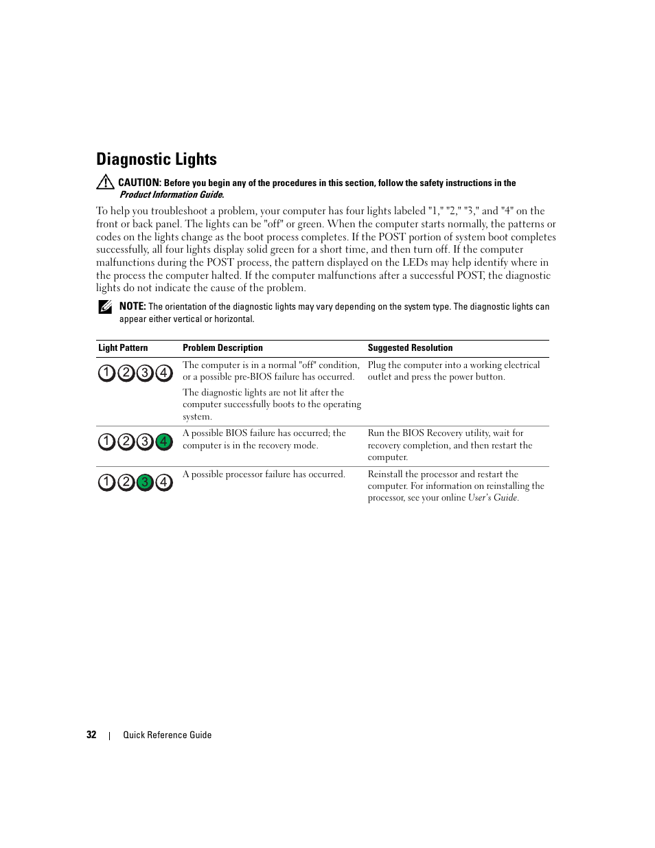 Diagnostic lights | Dell OptiPlex 210L User Manual | Page 32 / 128