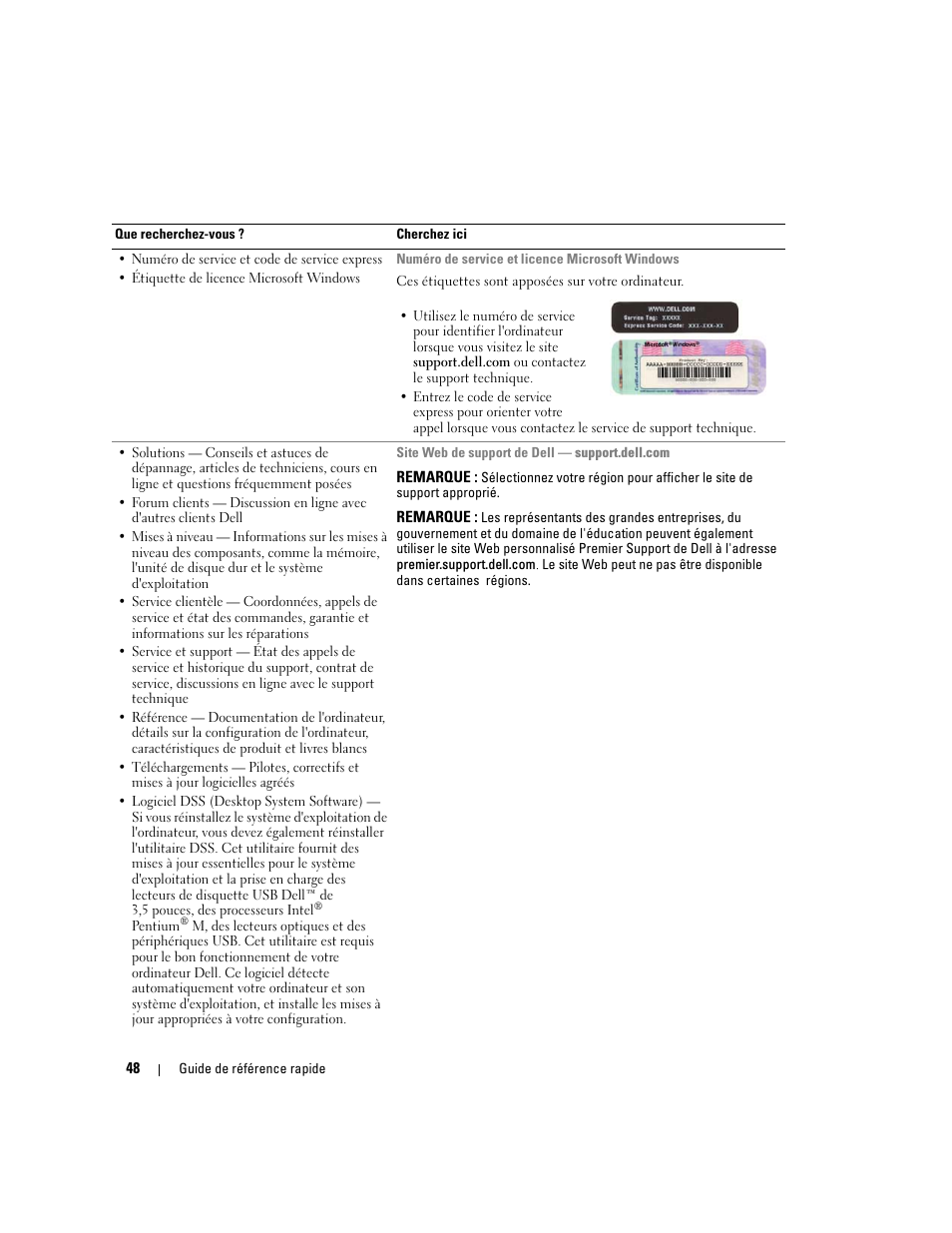 Dell OptiPlex 210L User Manual | Page 48 / 128