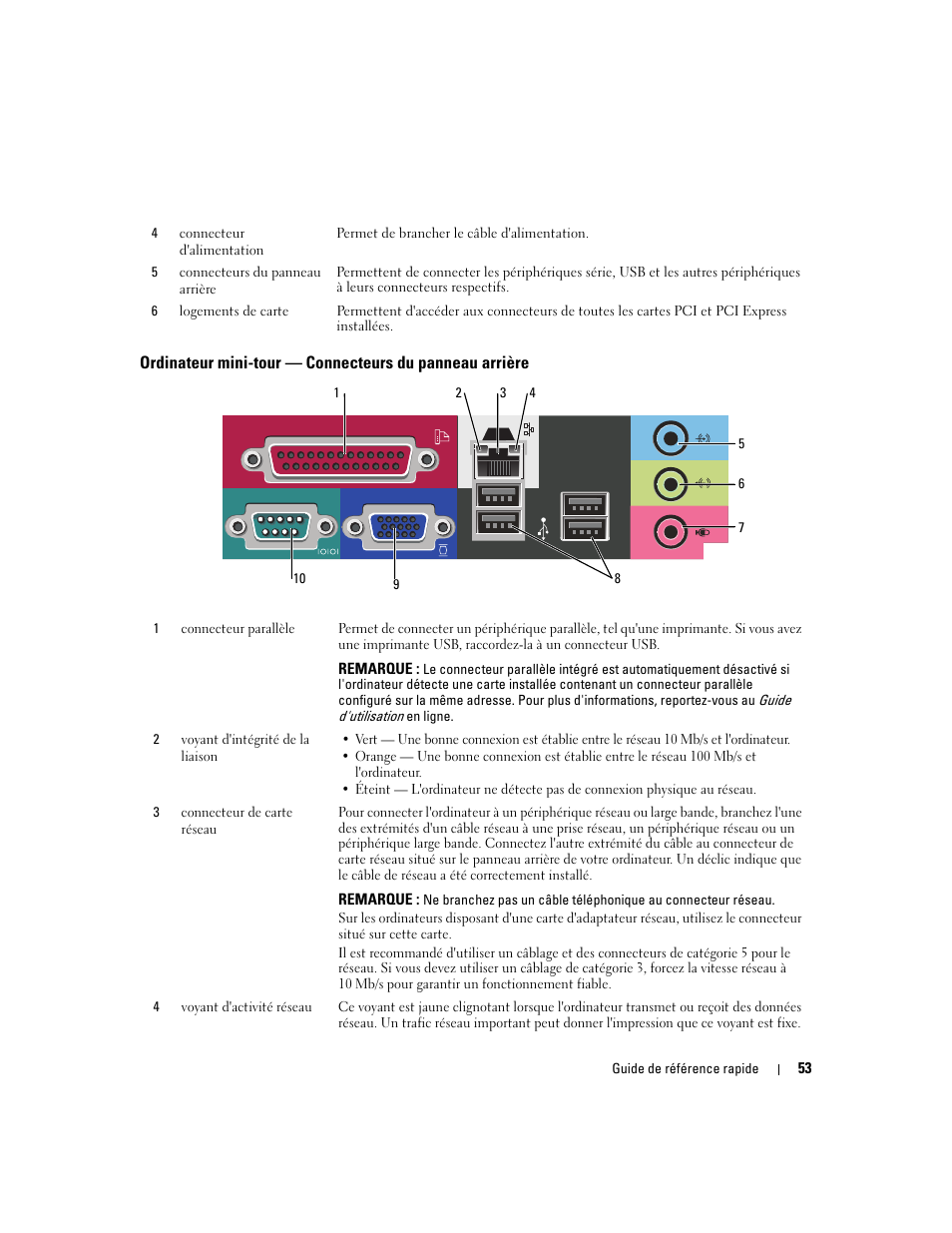 Dell OptiPlex 210L User Manual | Page 53 / 128