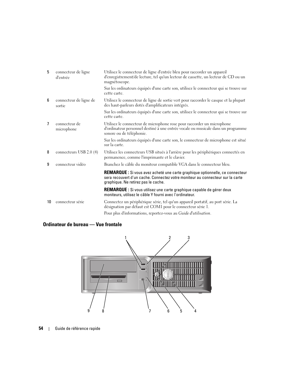 Ordinateur de bureau - vue frontale, Ordinateur de bureau — vue frontale | Dell OptiPlex 210L User Manual | Page 54 / 128