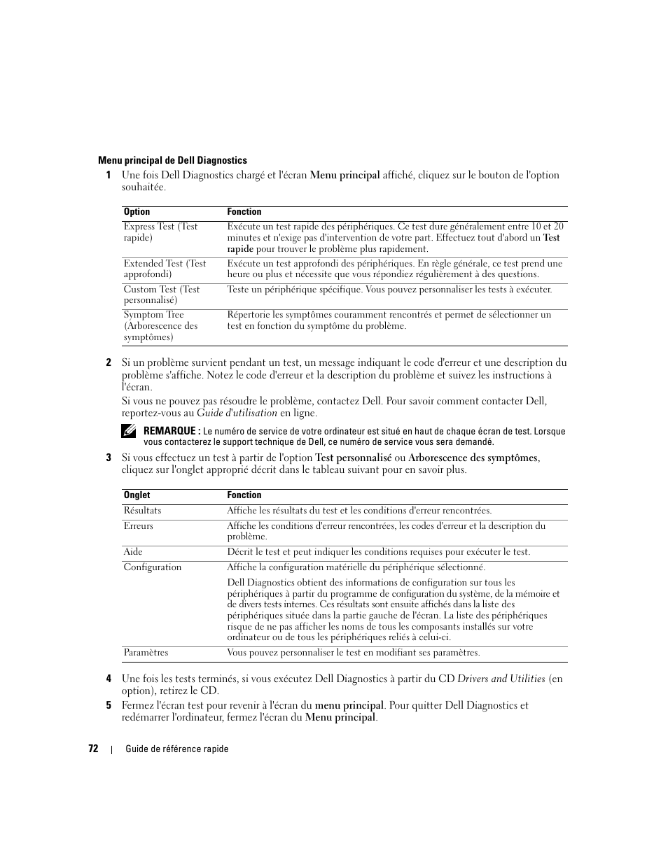 Dell OptiPlex 210L User Manual | Page 72 / 128