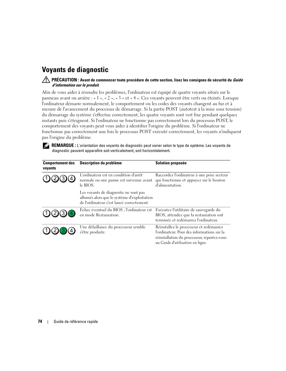 Voyants de diagnostic | Dell OptiPlex 210L User Manual | Page 74 / 128