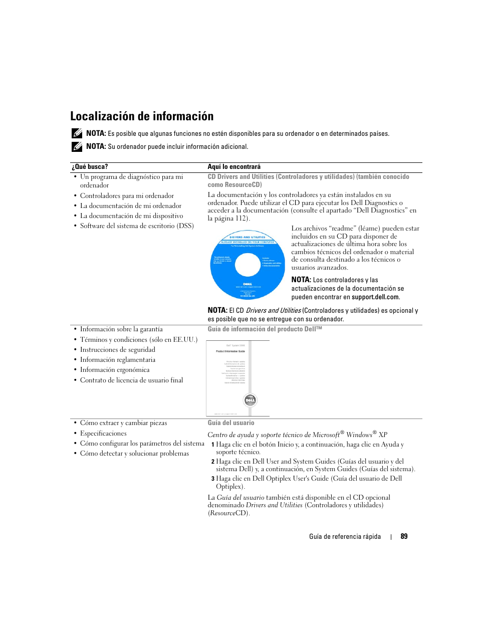 Localización de información | Dell OptiPlex 210L User Manual | Page 89 / 128