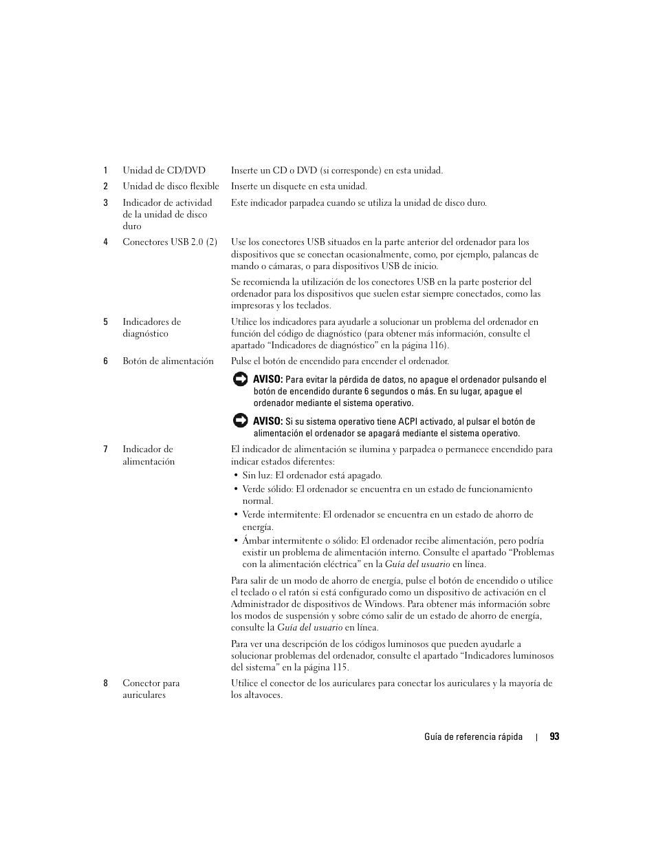Dell OptiPlex 210L User Manual | Page 93 / 128