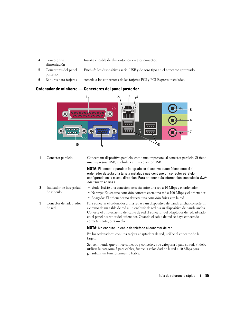 Dell OptiPlex 210L User Manual | Page 95 / 128