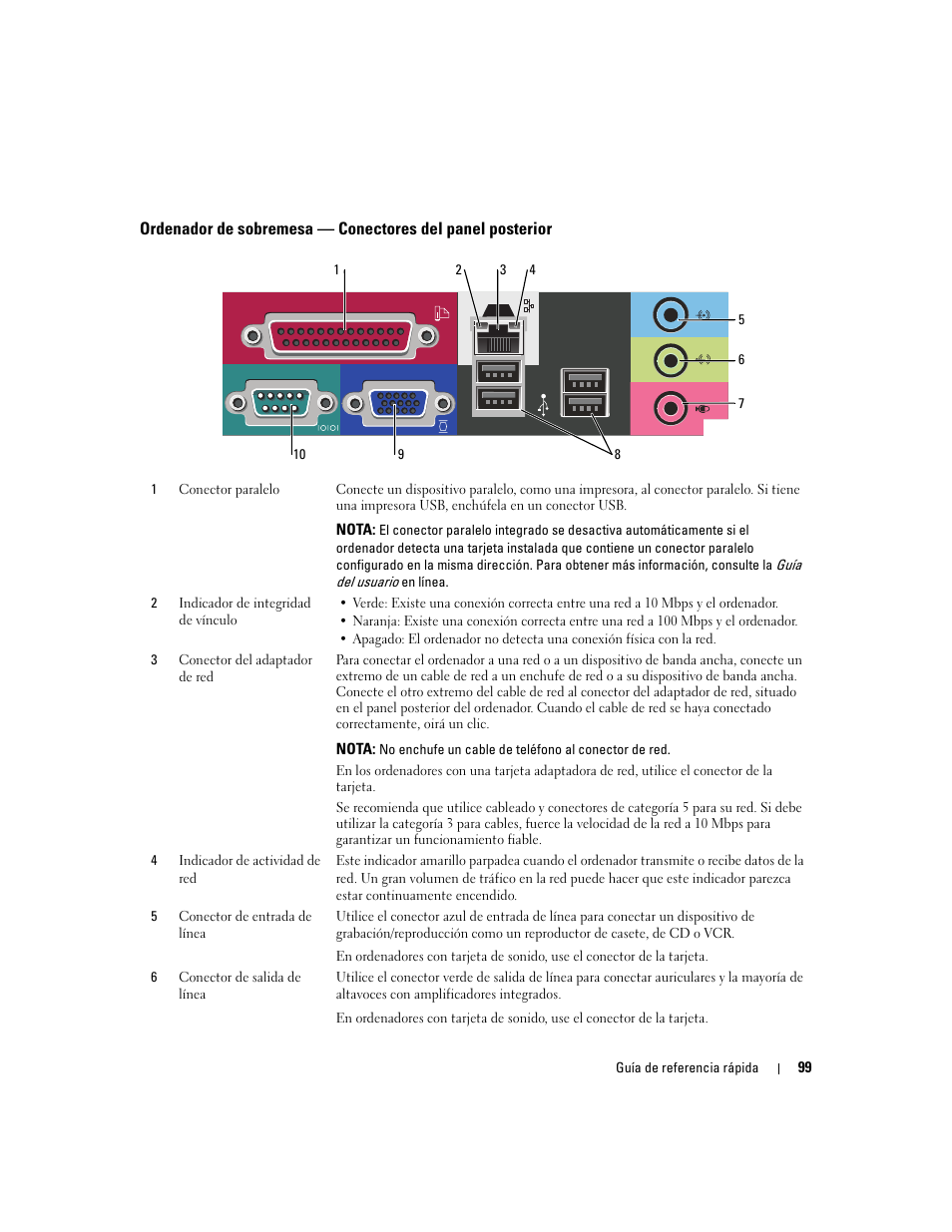 Dell OptiPlex 210L User Manual | Page 99 / 128