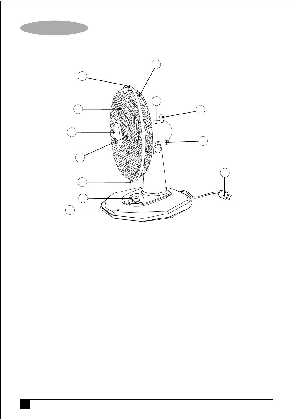Parts identification | Black & Decker FD1600 User Manual | Page 2 / 21