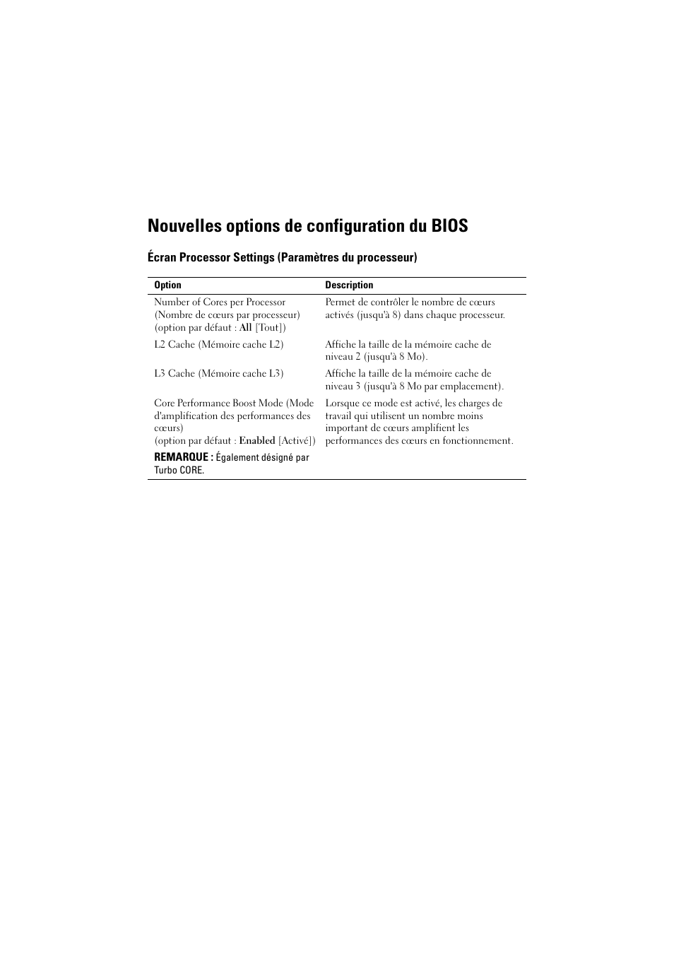 Nouvelles options de configuration du bios | Dell POWEREDGE R515 User Manual | Page 10 / 27