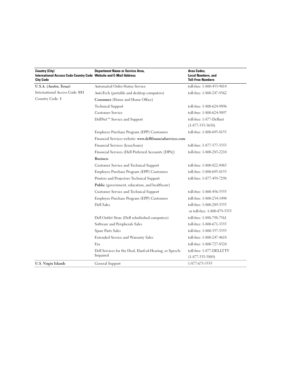 Dell LCD TV W4200 User Manual | Page 24 / 74