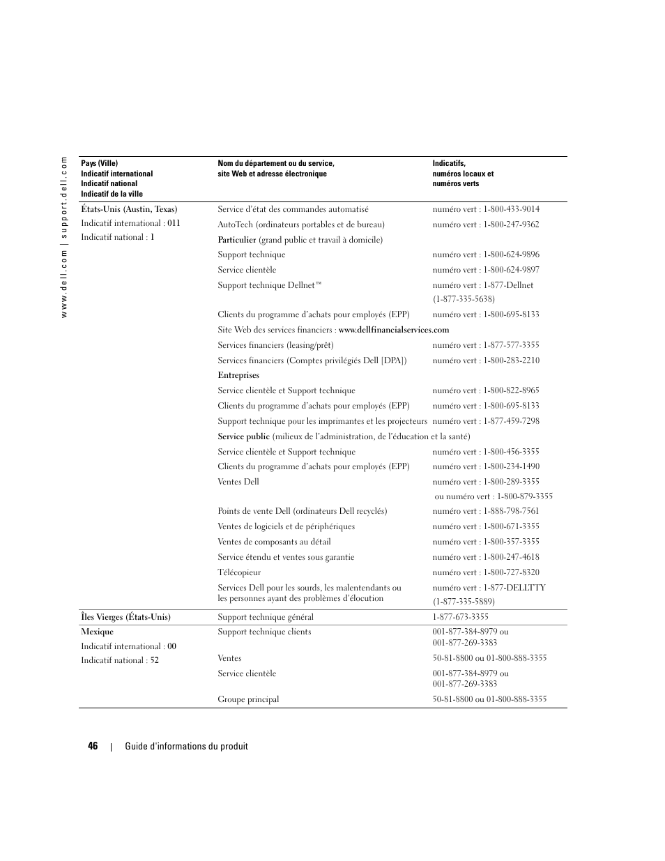 Dell LCD TV W4200 User Manual | Page 48 / 74