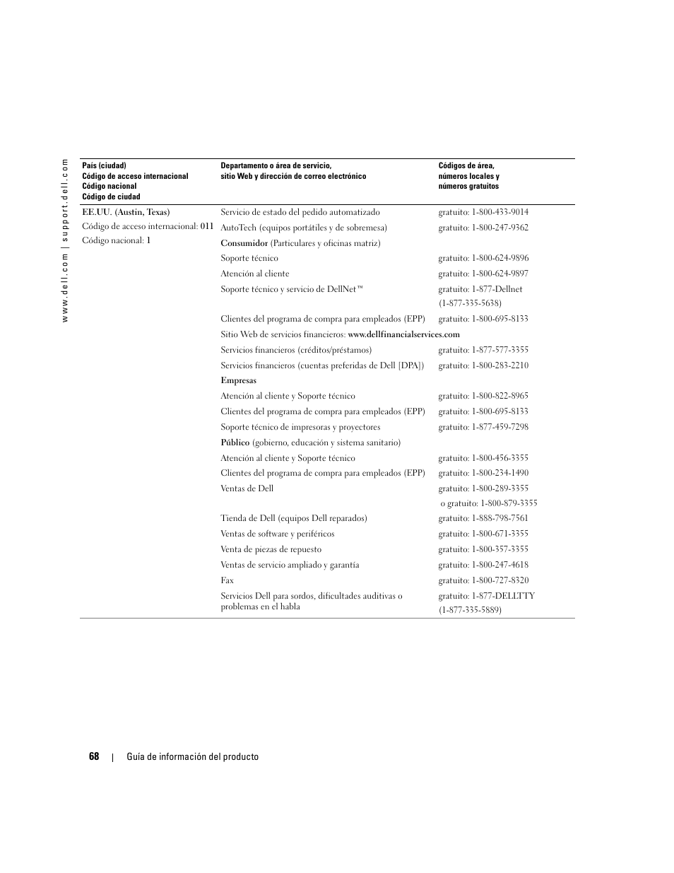 Dell LCD TV W4200 User Manual | Page 70 / 74