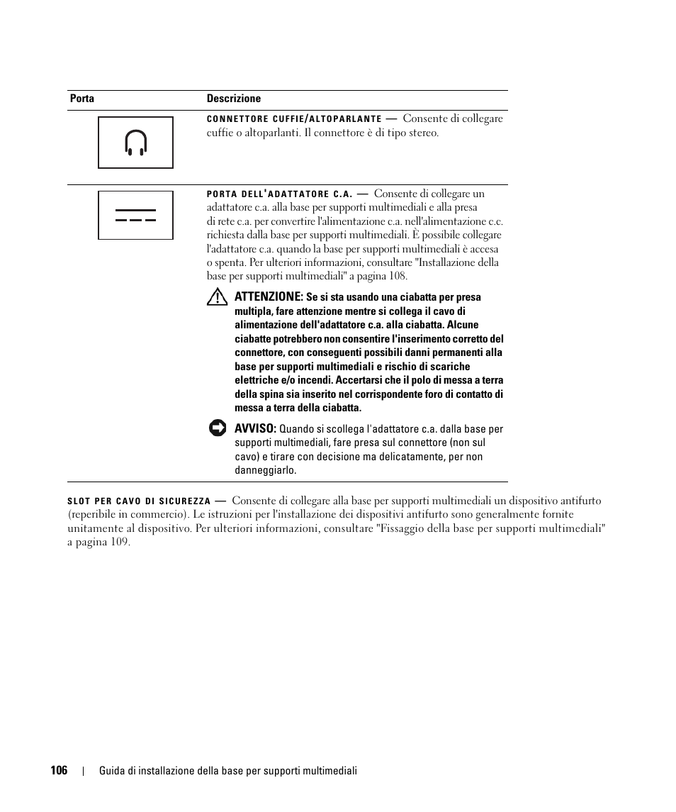 Dell Latitude D430 (Mid 2007) User Manual | Page 108 / 142