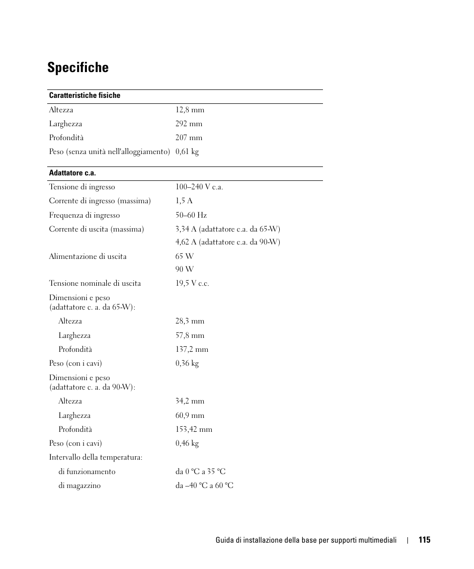 Specifiche | Dell Latitude D430 (Mid 2007) User Manual | Page 117 / 142