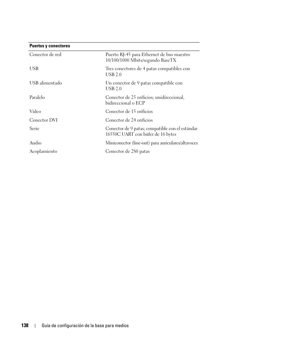 Dell Latitude D430 (Mid 2007) User Manual | Page 140 / 142