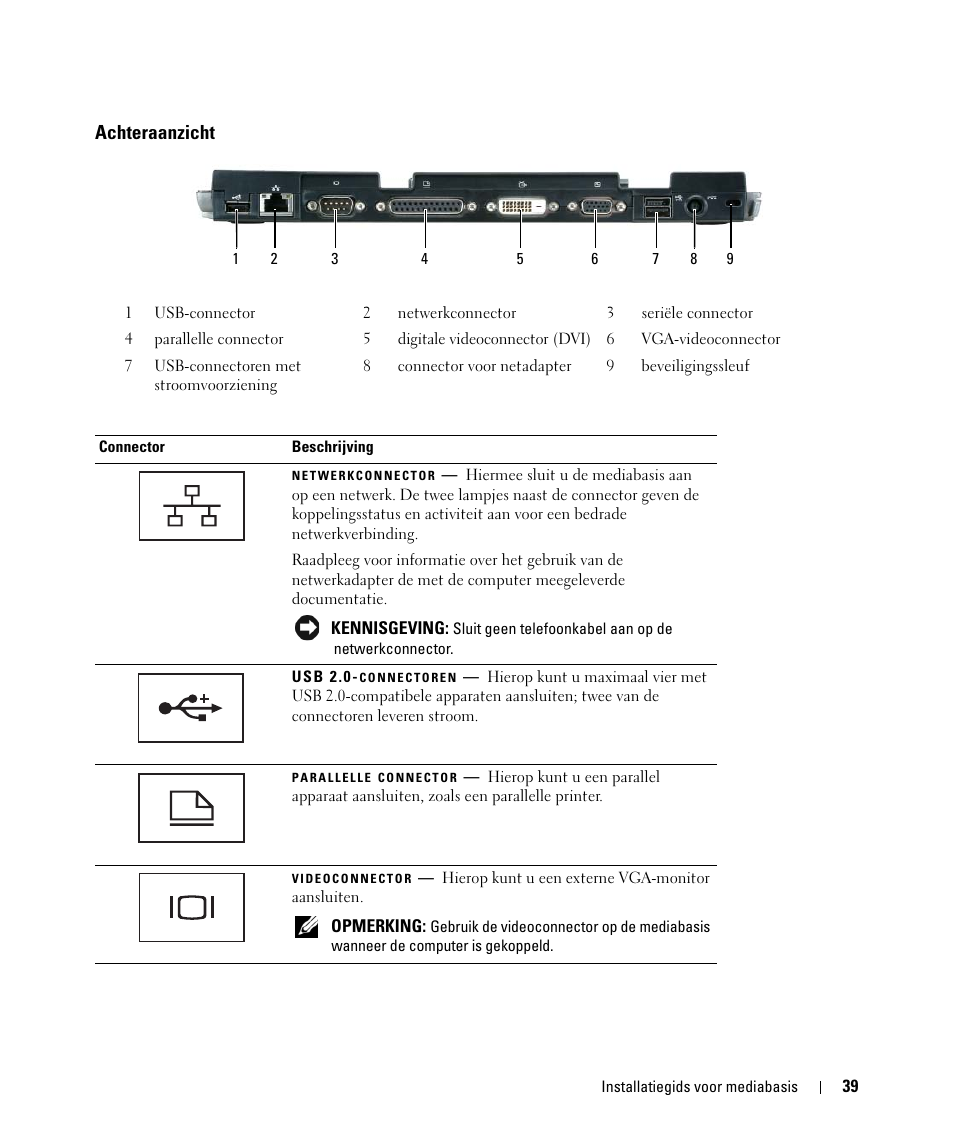 Achteraanzicht | Dell Latitude D430 (Mid 2007) User Manual | Page 41 / 142