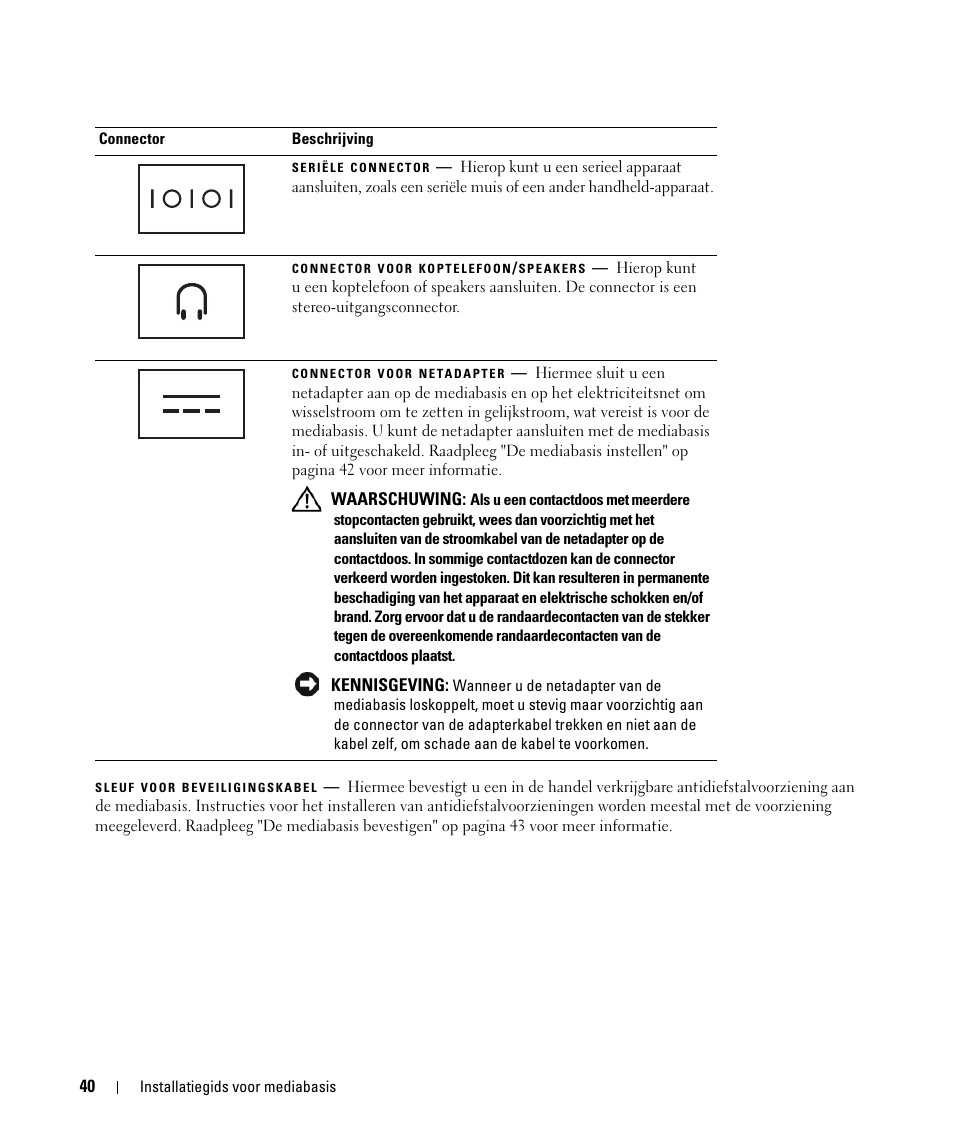 Dell Latitude D430 (Mid 2007) User Manual | Page 42 / 142