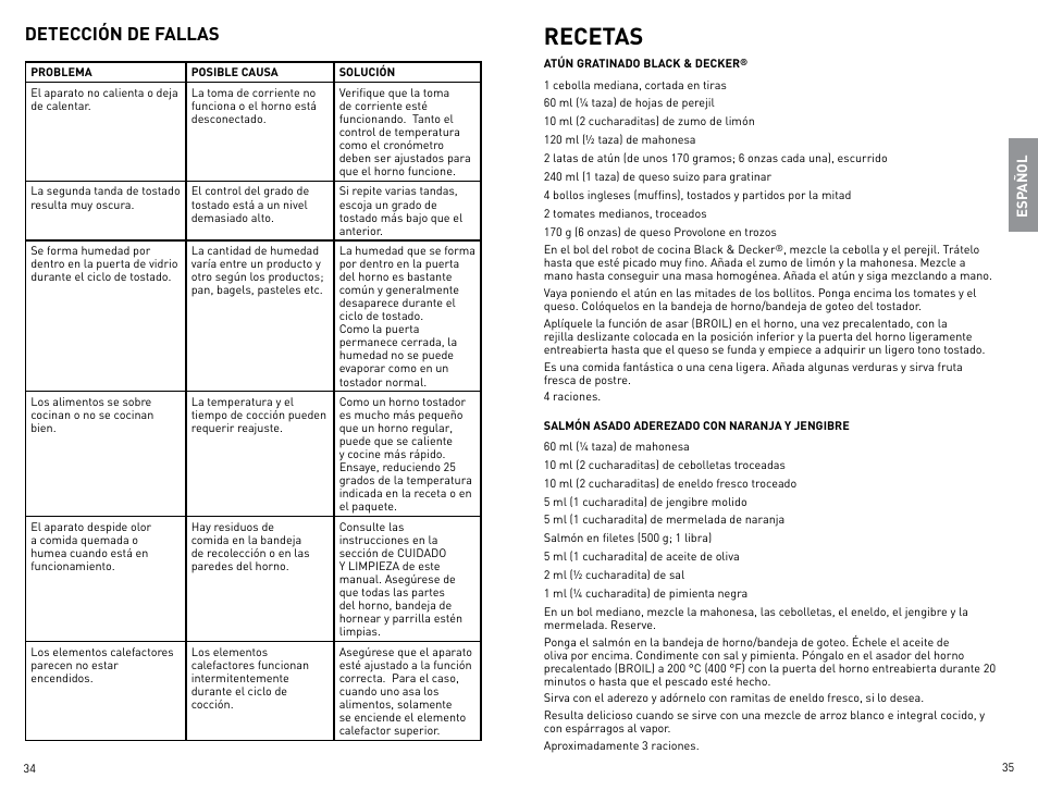 Recetas, Detección de fallas | Black & Decker Perfect Broil CTO4400B-11G User Manual | Page 18 / 35