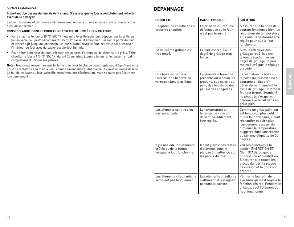 Dépannage | Black & Decker Perfect Broil CTO4400B-11G User Manual | Page 30 / 35