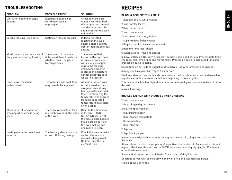 Recipes, Troubleshooting | Black & Decker Perfect Broil CTO4400B-11G User Manual | Page 7 / 35