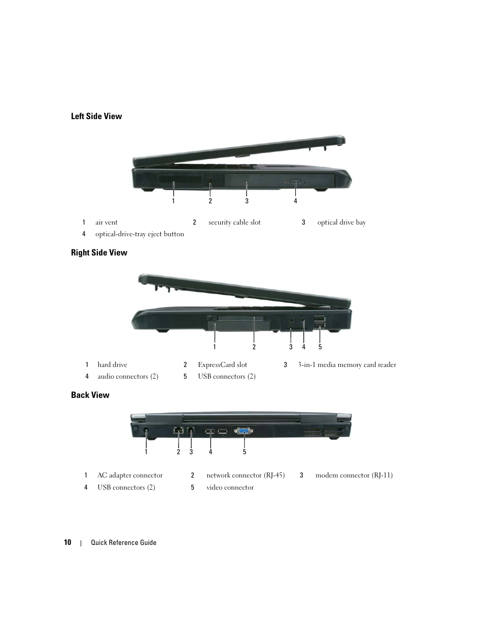 Left side view, Right side view, Back view | Dell Latitude 131L User Manual | Page 10 / 132