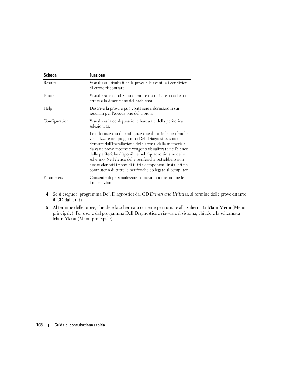 Dell Latitude 131L User Manual | Page 108 / 132