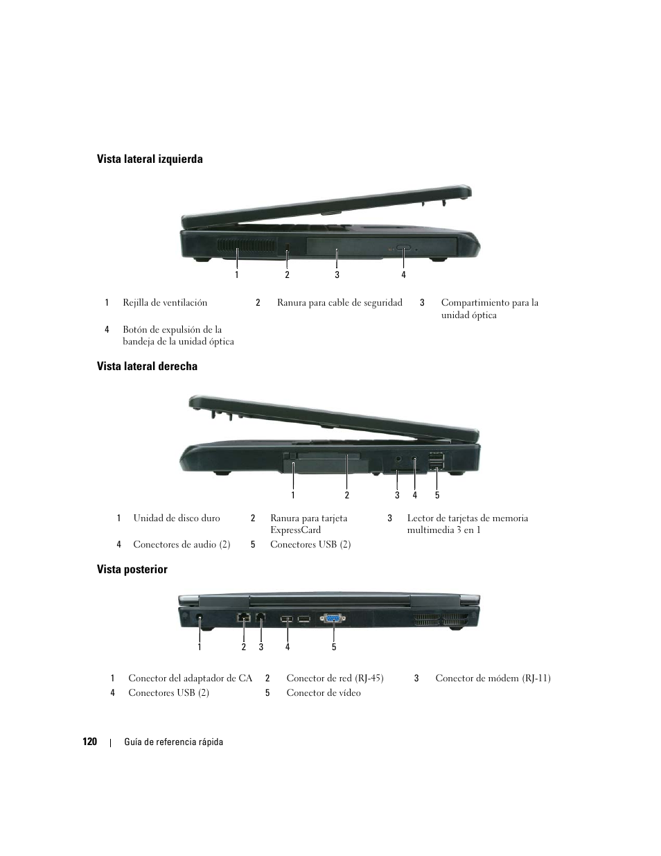 Vista lateral izquierda, Vista lateral derecha, Vista posterior | Dell Latitude 131L User Manual | Page 120 / 132